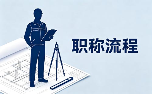 陕西科普职称评审